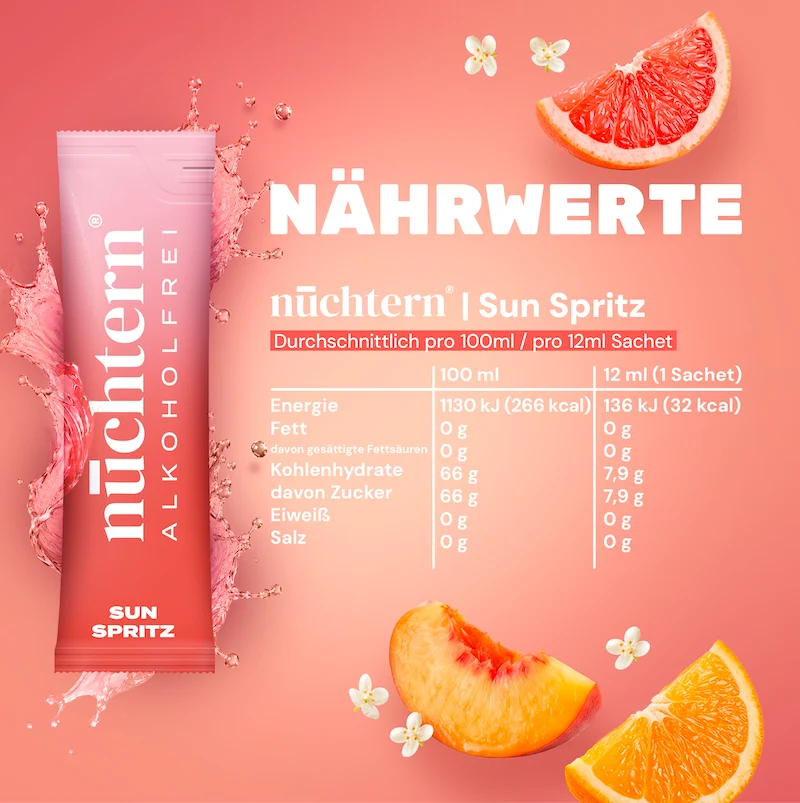 nüchtern Sun Spritz Alkoholfrei – 10 Drinks für deinen Aperitivo