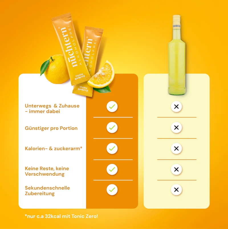 nüchtern Yuzu Spritz Alkoholfrei – 3er‑Paket (30 Drinks für deinen Aperitivo)