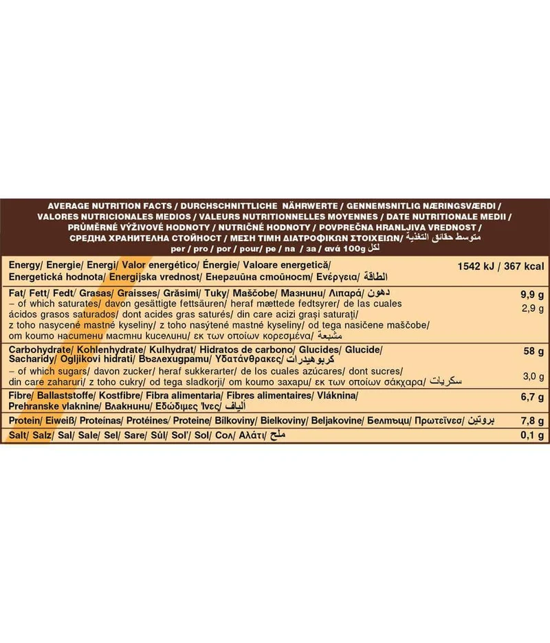 Bio Curcuma powder