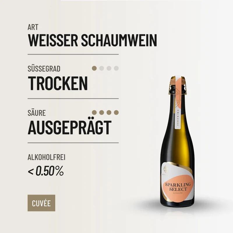 ZERONIMO SPARKLING SELECT 0,375: Einer der besten alkoholfreien Sekte in einer halben Flasche