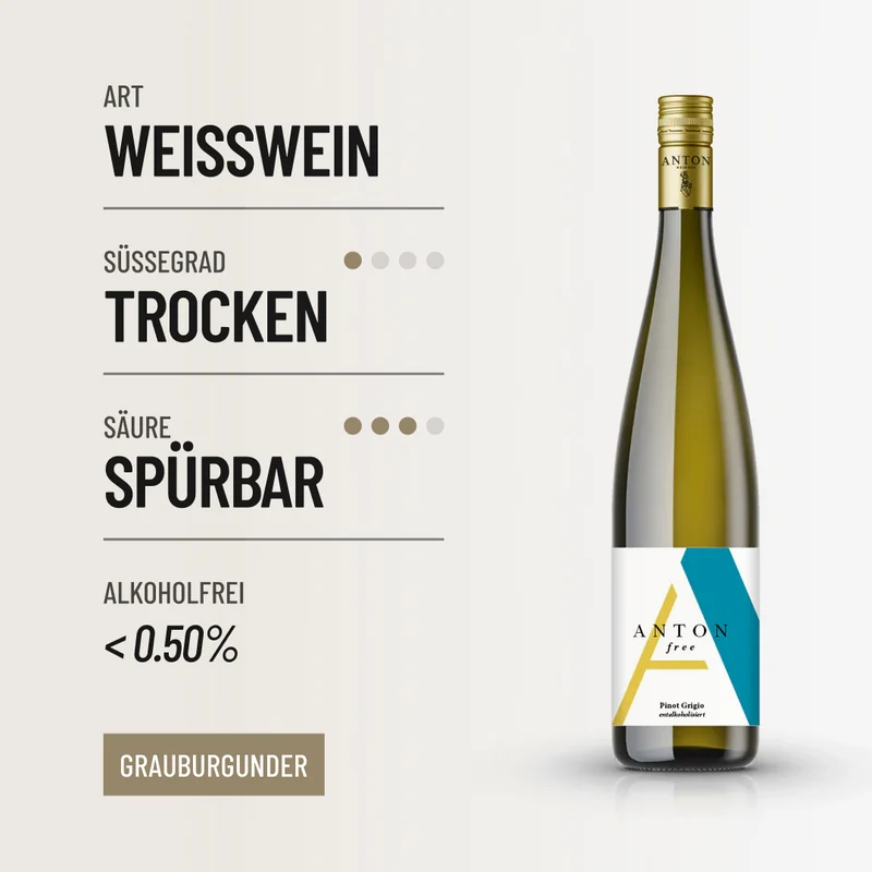 PINOT GRIGIO FREE: Der erste alkoholfreie Grauburgunder von Matthias Anton