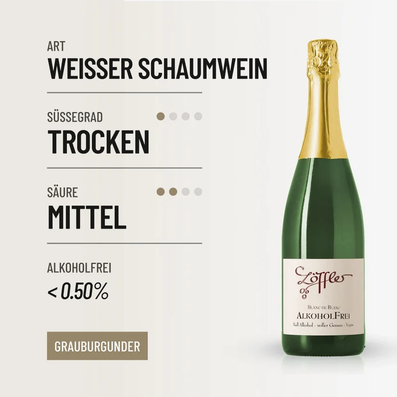 NULL ALKOHOL BLANC DE BLANC: Alkoholfrei, spritzig und frisch vom Weingut Löffler.