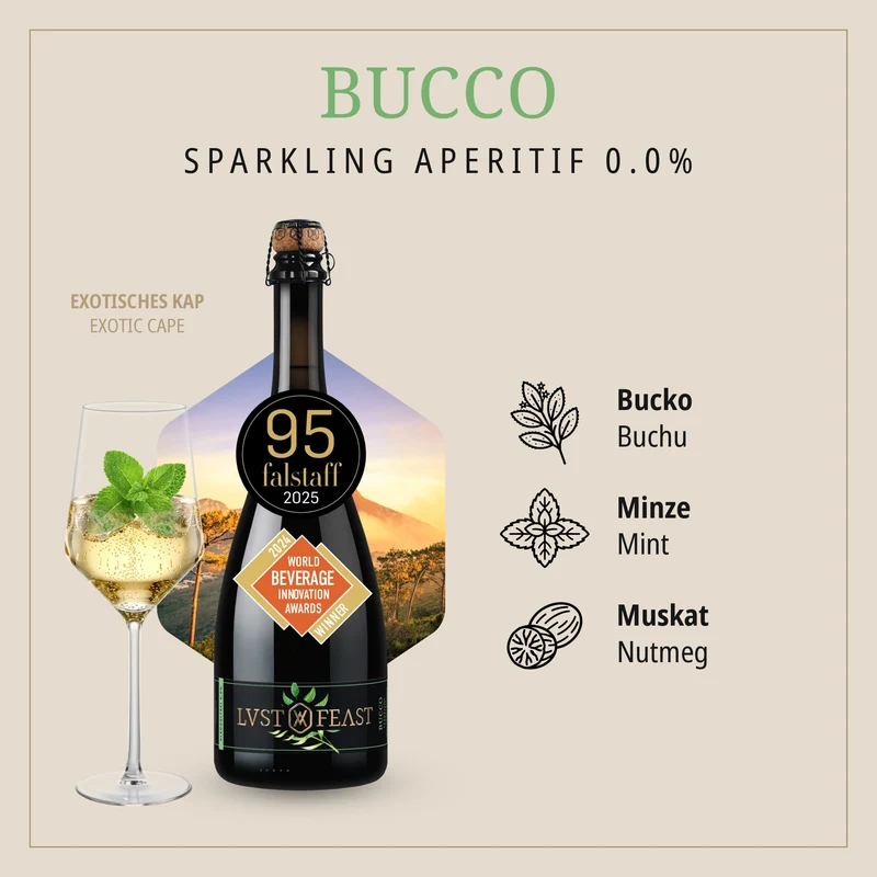 BUCCO • 0,0%