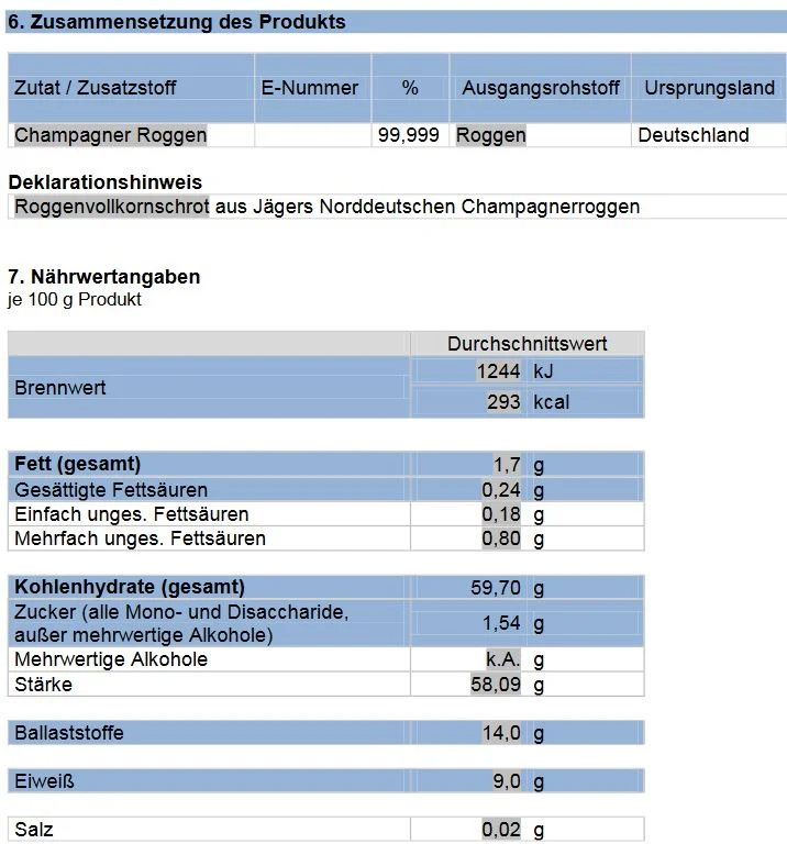 Champagner Roggenvollkornschrot