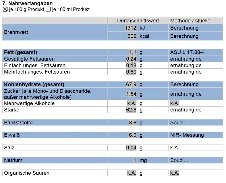 Roggenmehl 997