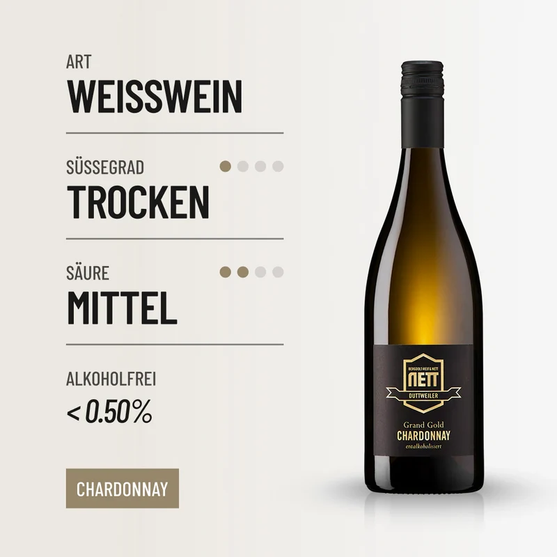 GRAND GOLD CHARDONNAY: die Wartezeit hat sich gelohnt!