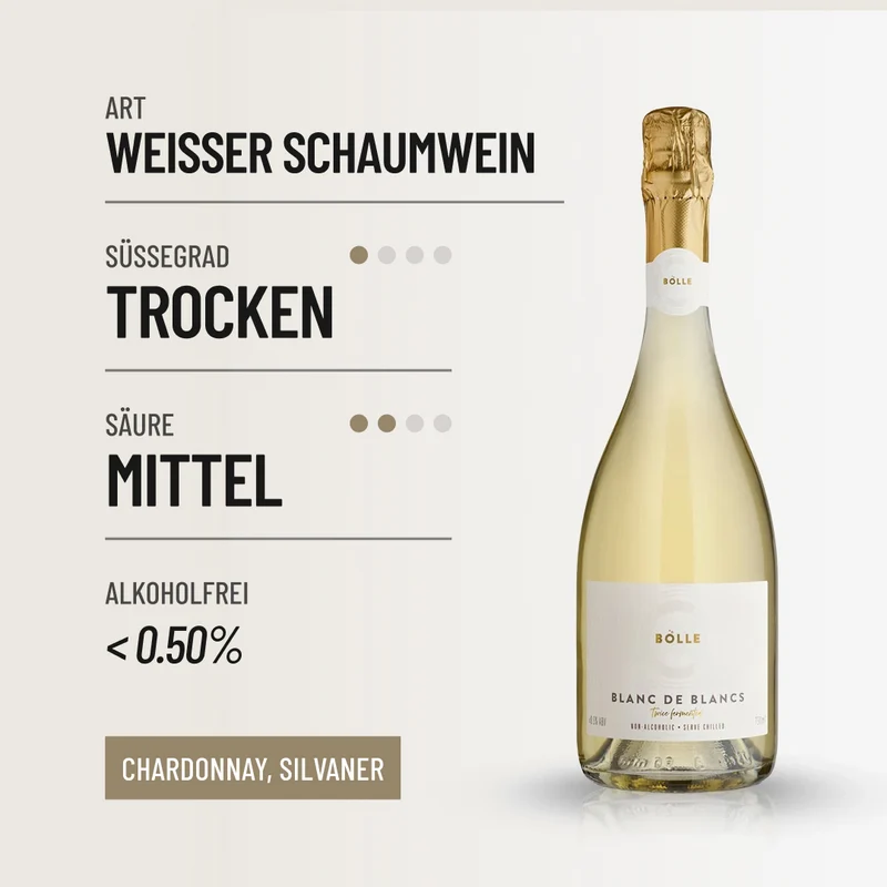 BOLLE BLANC DE BLANCS: Elegant und raffiniert, mit feiner Frucht und lebendiger Perlage.