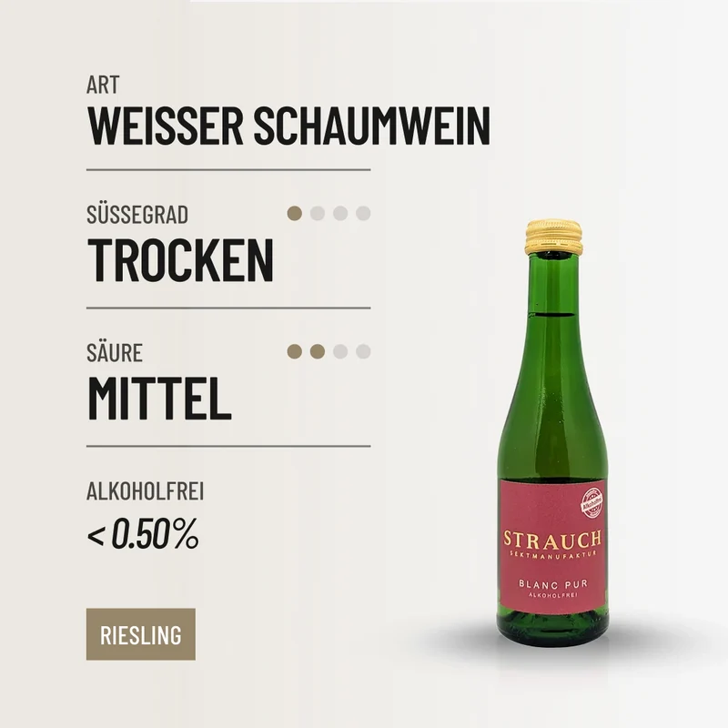 BLANC PUR BIO: Jetzt auch in 0,2L
