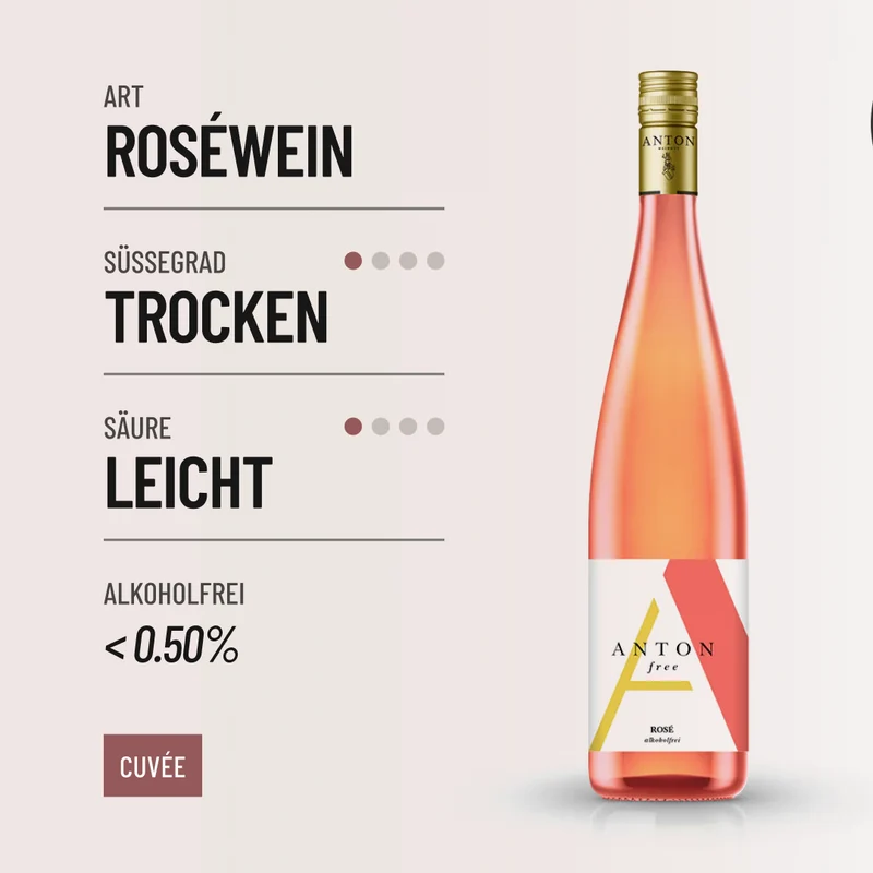 ROSÉ FREE: Perfekter Rosé für Sommernächten aus dem Hause Anton