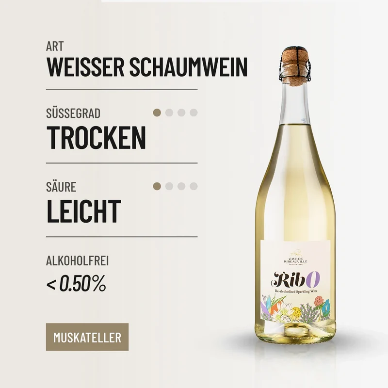 RIB0 SPARKLING: alkoholfreier Schaumwein der Cave de Ribeauvillé